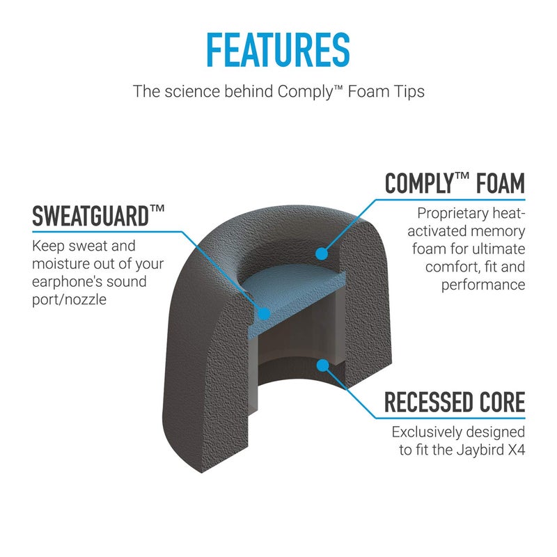 Comply Memory Foam Replacement Earbud Tips for Jaybird X4 | Ultimate Comfort, Secure Fit, Superior Noise Isolation | Black, Medium (3 Pairs) - Image 3